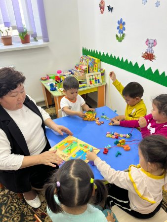 Баланың қабілетін  анықтау